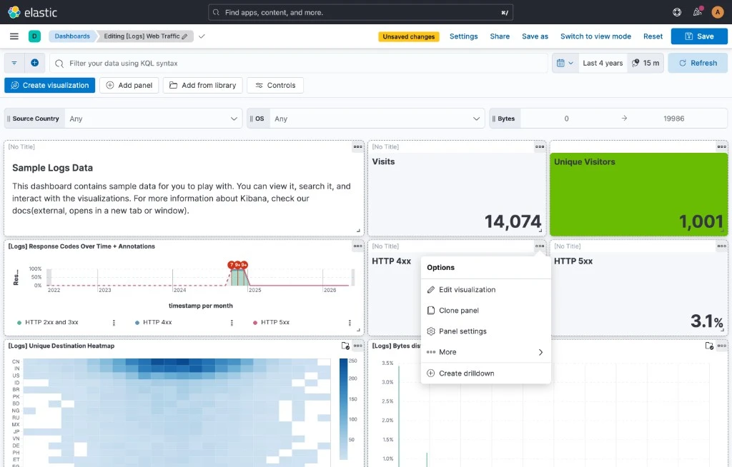 A Kibana dashboard in edit mode showing the previous experience: every panel has a “No title” bar across the top, and an open kebab menu reveals a long list of actions including Edit visualization, Clone panel, Panel settings, More, and Create drilldown