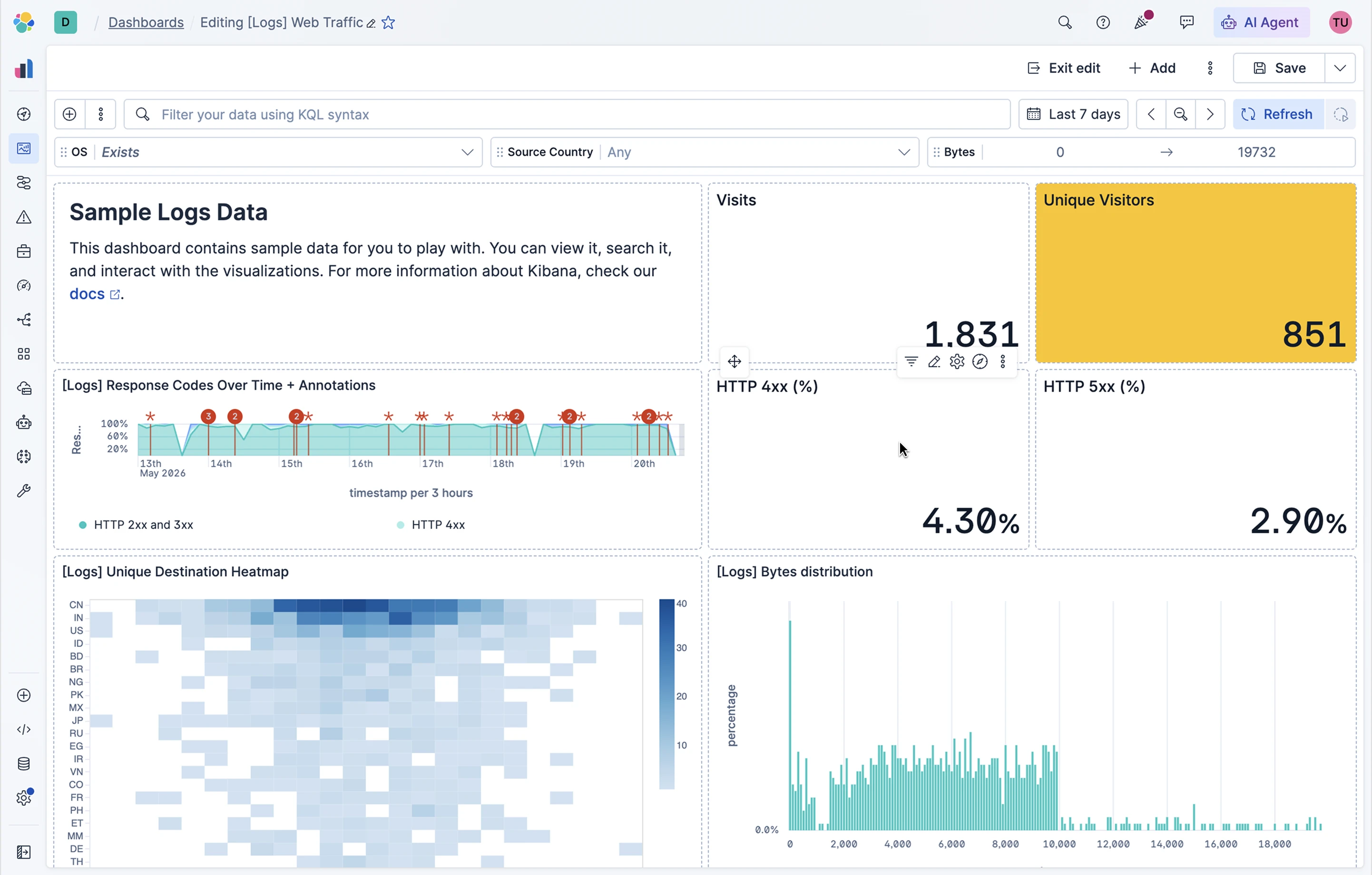 A Kibana dashboard in edit mode with floating actions on a hovered panel — including a drag handle, filter, edit, settings, and overflow menu — and no empty “No title” bar